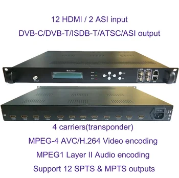 4/8 транспондеров 12 HDMI к DVB-C/DVB-T/ATSC/ISDB-T кодировщик модулятор Цифровой телевизионной головной станции QAM RF Модулятор DWDM-4782I-12